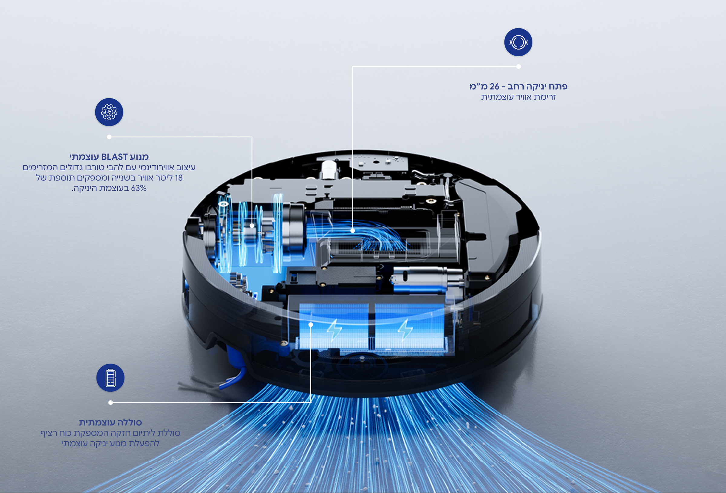 שואב רובוטי ECOVACS DEEBOT X11 OmniCyclone